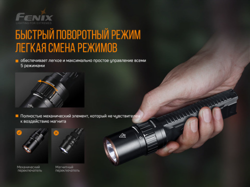 Фонарь Fenix LD42 фото 3